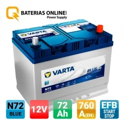 Bateria Varta N72 72Ah