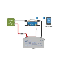 Monitor de Bateria Victron SmartShunt 1000A/50mV com Bluetooth