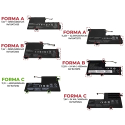 BATERIA PARA PORTÁTIL LENOVO S41-70-ISE S4175 L14L2P21