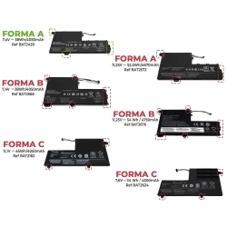 Bateria portátil LENOVO L14L2P21 L14M2P2