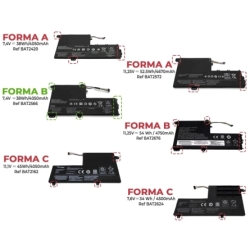 Bateria do portátil para LENOVO IDEAPAD 330S-15ARR 330S-15AST 330S-14IKB 330S-15IKB L14M2P21