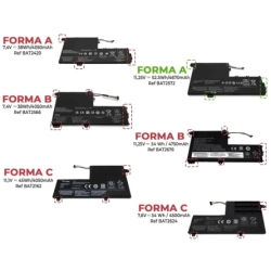 Bateria do portátil para LENOVO FLEX 5 1570 1470 L15C3PB1